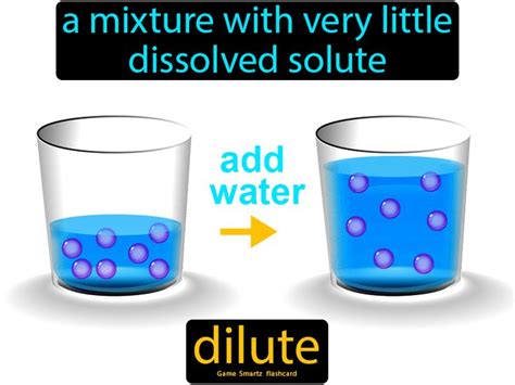 Dilute | Flashcards, Easy science, Science student