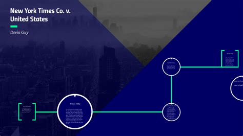New York Times Co. v. United States by Devin Guy