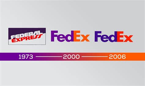 The Story of a Brand: FedEx