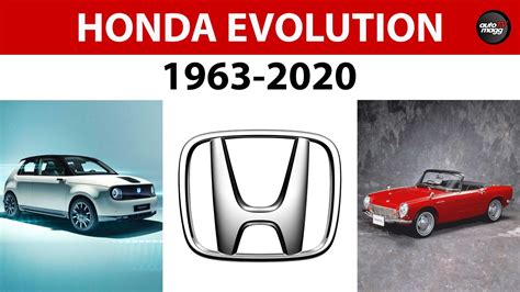 Story Of Honda Company Founder