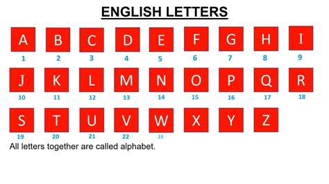 1. THE ENGLISH ALPHABET - 26 LETTERS / CLASS 1 / ENGLISH GRAMMAR ...