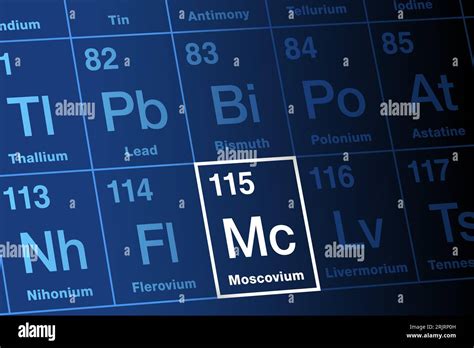 Moscovium on periodic table of elements. Extremely radioactive, superheavy, synthetic ...