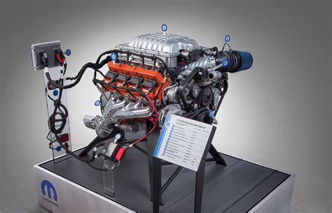 Mopar unveils factory-backed, 6.2L supercharged Hellcat 'crate' engine ...