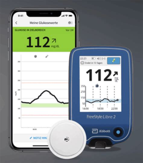 Abbott® Freestyle Libre 2 Sensor - Continuous Glucose Monitoring Device (CGM) - Advanced ...