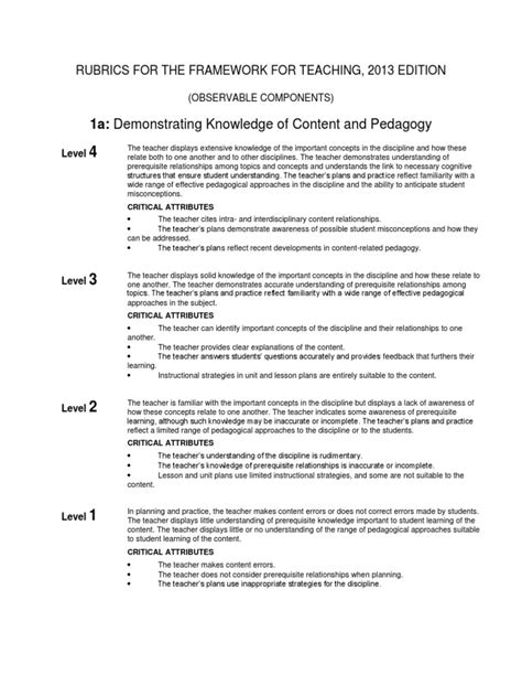 Full Rubrics For The Danielson Framework For Teaching | PDF ...