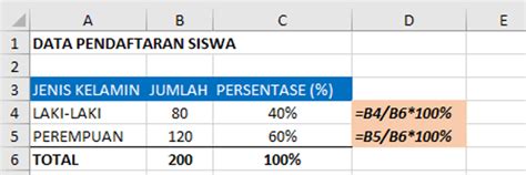 Cara Menghitung Rumus Persentase Excel - Coding Studio