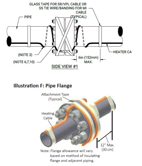 Heat Trace - Electrician Talk - Professional Electrical Contractors Forum