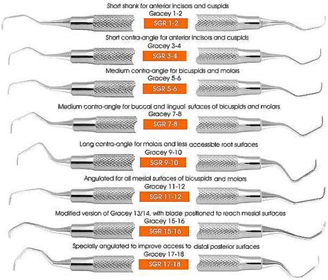 Pin on Dental hygiene