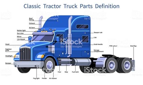 Tata Truck Spare Parts In Pune | Reviewmotors.co