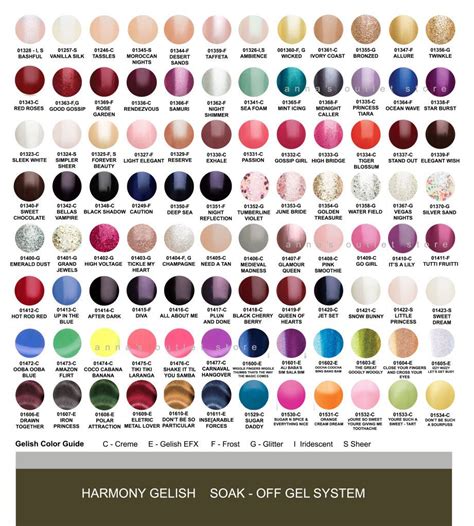 Gelish Gel Nail Polish Colors | Nail Art Trendy
