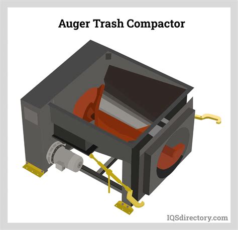 Usage Of Trash Compactor at Edward Osburn blog