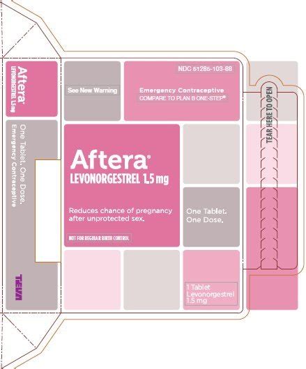 Aftera (tablet) Teva Women's Health, Inc.