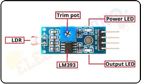 Rodeado Reductor Criatura ldr sensor datasheet gerente nuestra Doctrina