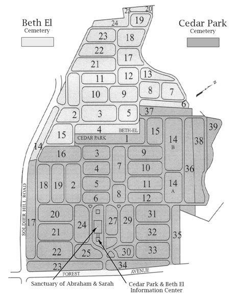 Cemetery Map | Cedar Park and Beth El Cemeteries