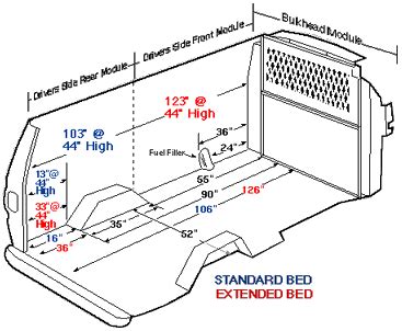 Ford E350 Cargo Van Interior Dimensions - Infoupdate.org