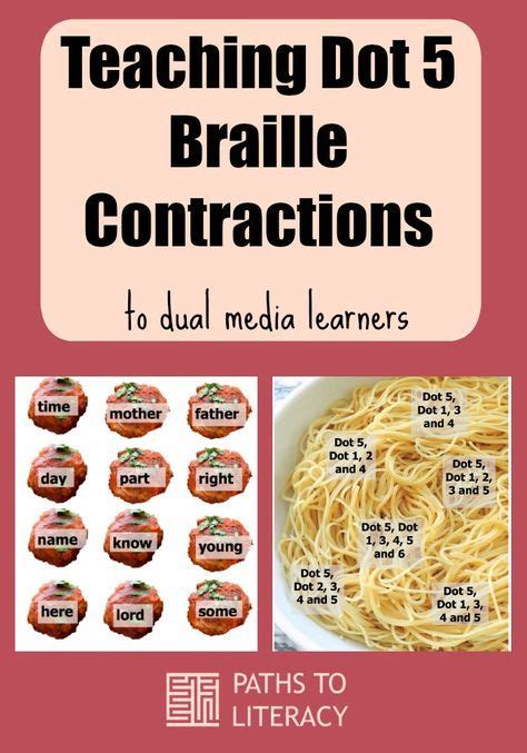 Spaghetti Braille Game: Dot 5 Contractions for Dual Media Learners ...