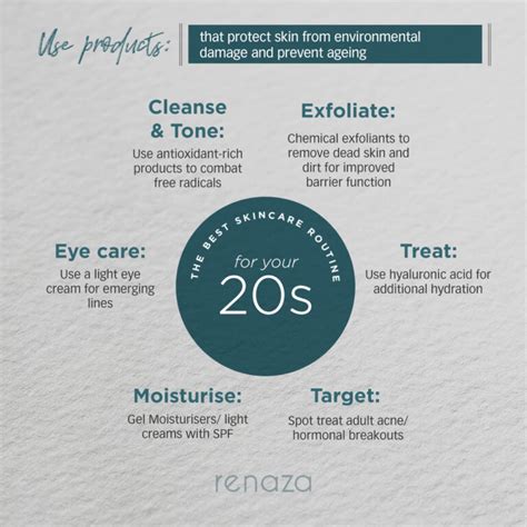 The best skincare routine for your 20s, 30s, 40s, 50s - Renaza