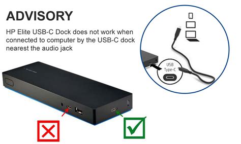 HP Elite USB-C Desk Dock Laptop Docking Station RJ-45 HDMI LAN Display Port Hubs | eBay