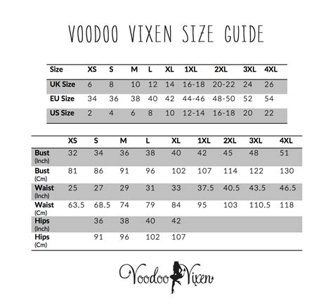 Voodoo Vixen Dress Size Chart | Voodoo Vixen Clothing Size Chart Information