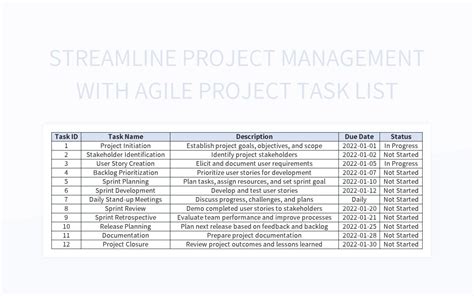 Streamline Project Management With Agile Project Task List Excel Template And Google Sheets File ...
