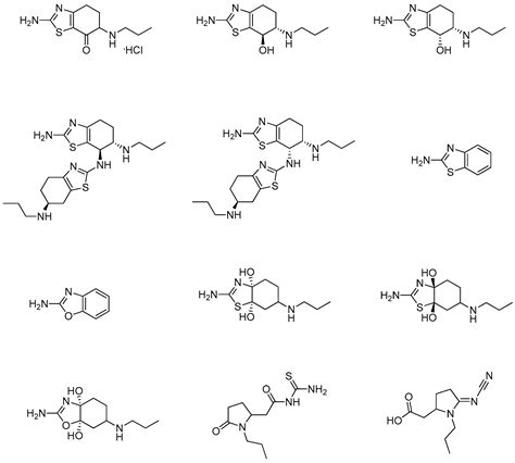 Separations | Free Full-Text | Synthesis, Isolation, Identification and ...