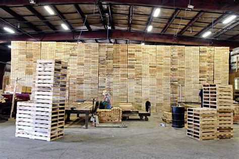 Benefits Of Wholesale Pallets Purchasing From Troymill