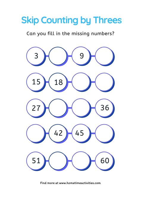 Skip Counting Chart Printable