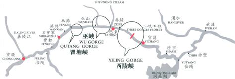 Yangtze River Tour Stop 4: The Three Gorges