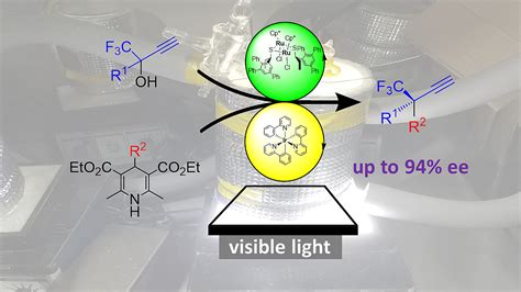 A new platform to construct alkylated quaternary stereogenic carbon centers at the propargylic ...