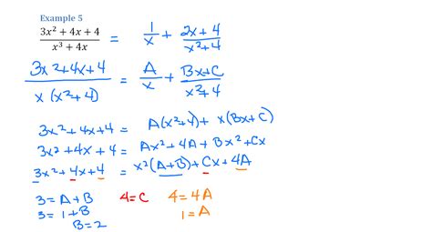 Partial Fractions | Systry