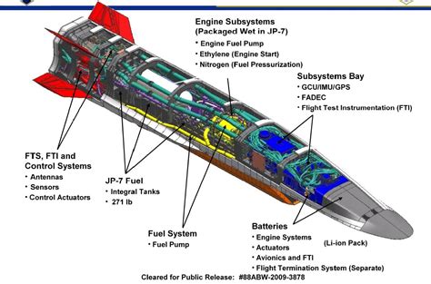 Modified X-51A Waverider ready for next hypersonic test | NextBigFuture.com