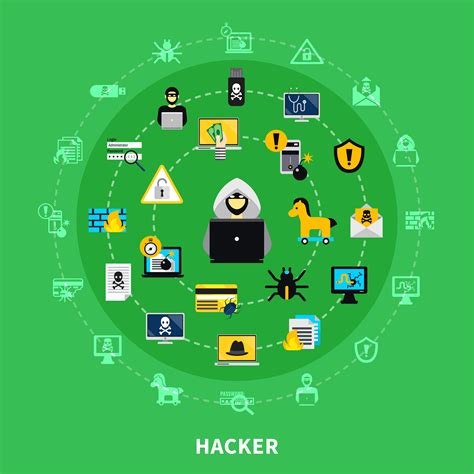 Hacker Round Icons Set 480758 Vector Art at Vecteezy