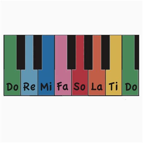 "Do Re Mi Fa So La Ti Do" Stickers by antsp35 | Redbubble