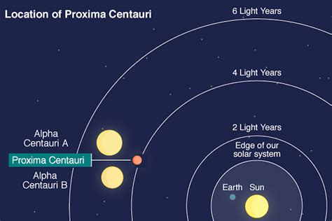 I TEMPI SONO MATURI: Un segnale misterioso che viene dallo spazio: potrebbero essere gli alieni