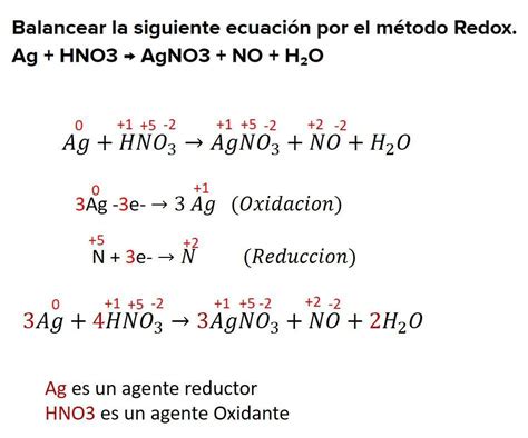 Balancear la siguiente ecuación por el método Redox. Ag + HNO3 → AgNO3 + NO + H₂O - Brainly.lat