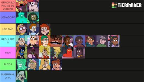 Dead End Paranormal Park/Deadendia Tierlist Tier List (Community Rankings) - TierMaker