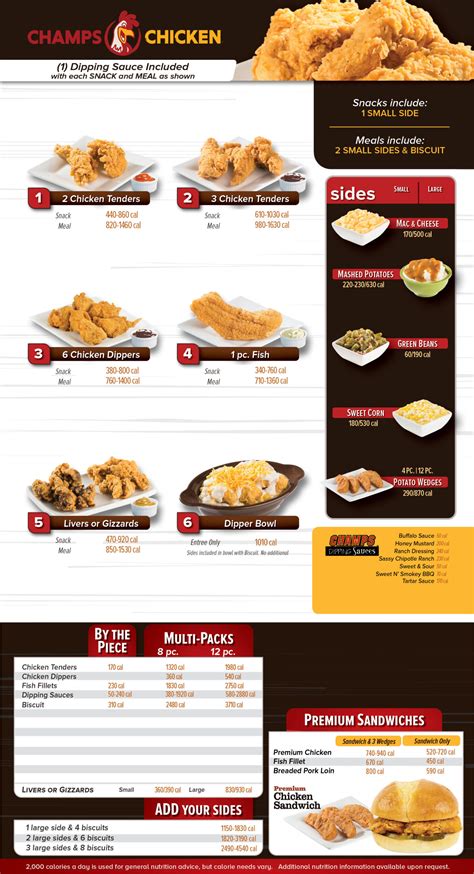 Champs chicken Menu – Missouri Ayerco