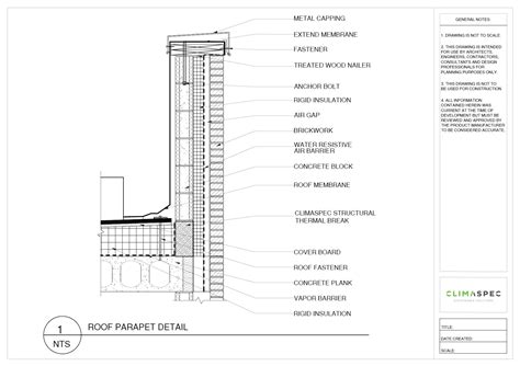 Roof Penetrations Thermal Bridging Solutions - ClimaSpec