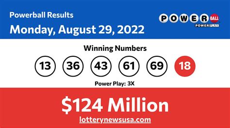 Massachusetts (MA) Lottery Winning Numbers, News, Games, Results, Jackpot, History