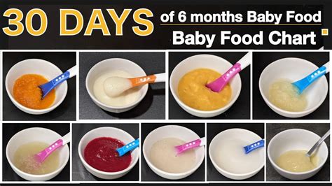 6 months Baby Foods | Baby Food Chart | Stage 1 Homemade Baby Food ...