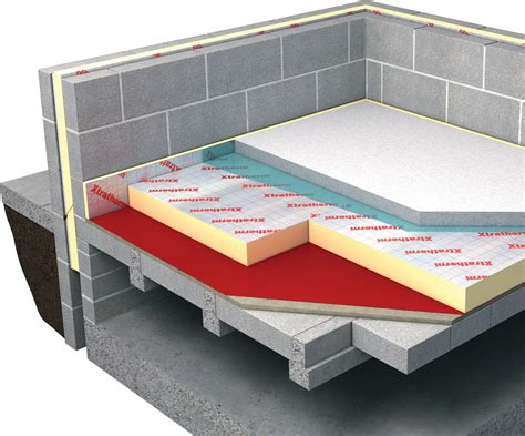 Xtratherm Thin-R Roof/Floor Insulation Board 2400 x 1200mm - Myers Building Supplies