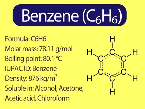 Benzene ring properties and structure || What is Benzene Used for? | Chemistry lessons ...