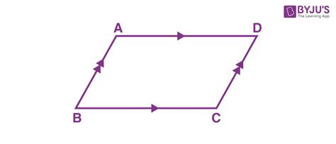 Angles of a Parallelogram- Representation, Properties, Theorems, Examples