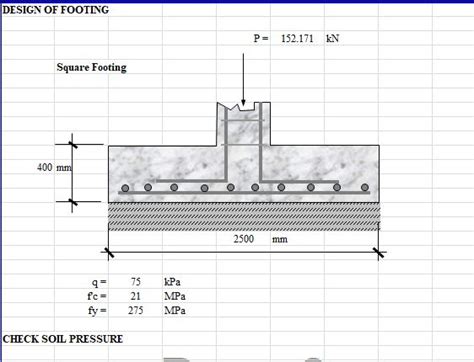 Elevated water tank design| elevated water tank | CIVIL WEBSITE