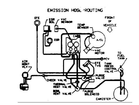 1985 Chevy Monte Carlo Ss 305 Engine