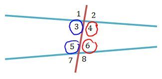 Consecutive Interior Angles | Overview, Theorem & Examples - Lesson | Study.com