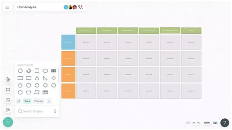 USP Analysis | Unique Selling Proposition Analysis | Creately