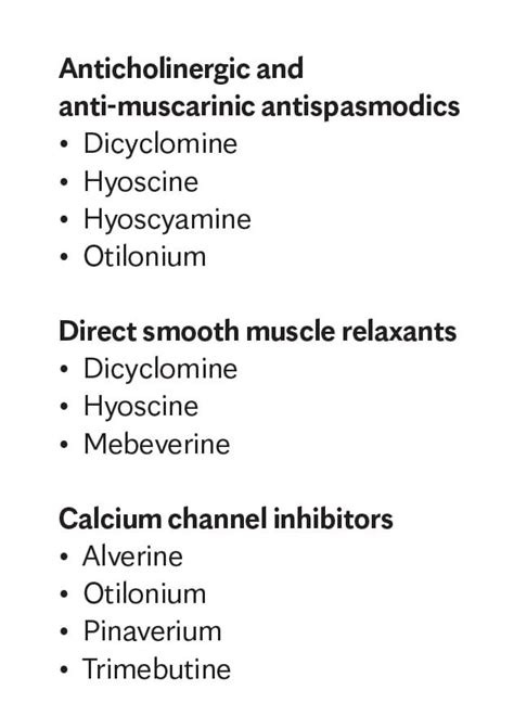 Use of antispasmodics for the treatment of abdominal pain - Mayo Clinic