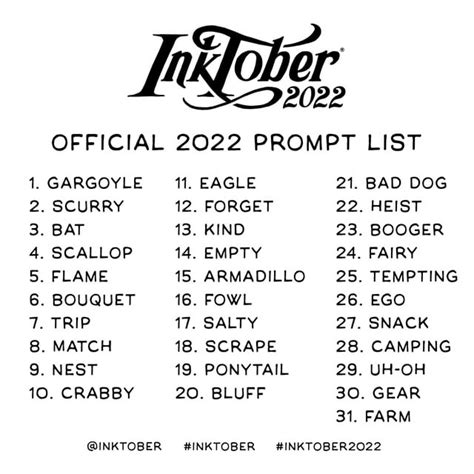 Printer friendly version of 2022 prompt list : r/Inktober