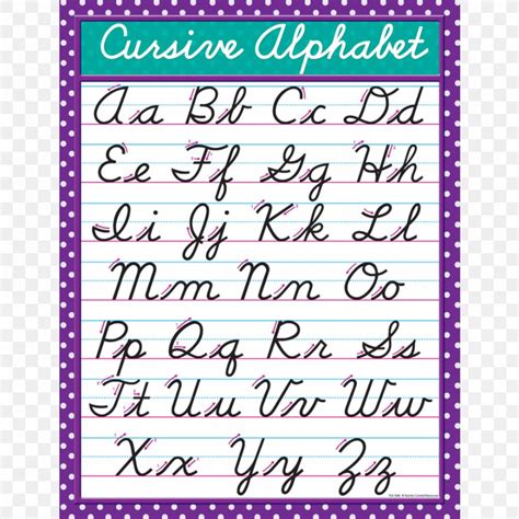 Cursive Letter Alphabet Handwriting Learning, PNG, 900x900px, Cursive ...